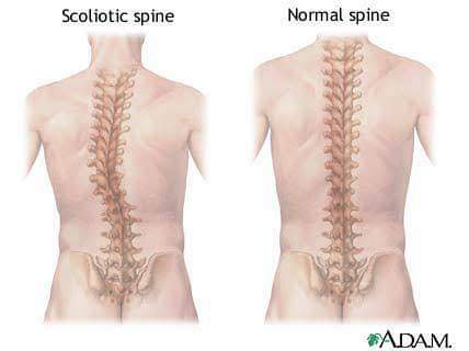 Cover photo of Pain Relief Physiotherapy & Slimming Centre